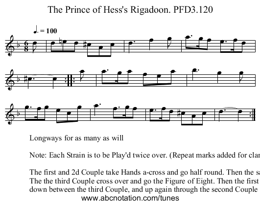 Prince of Hess's Rigadoon. PFD3.120, The - staff notation