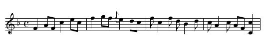 Prince of Wales, The - staff notation