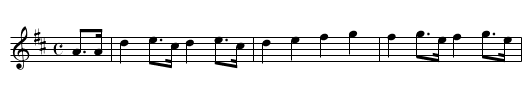 Prince of Wales's (or 13th. Regt.) Do. - staff notation