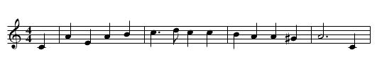 Prince Rupert's March - staff notation