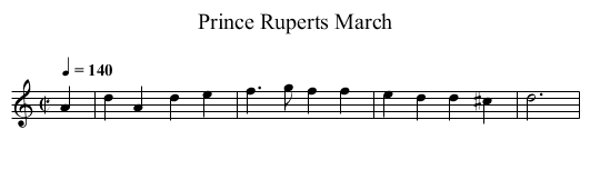 Prince Ruperts March - staff notation