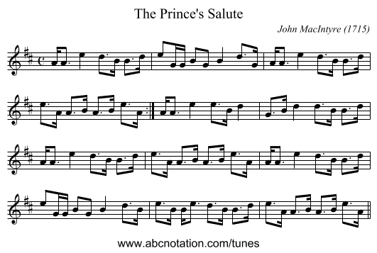 Prince's Salute, The - staff notation