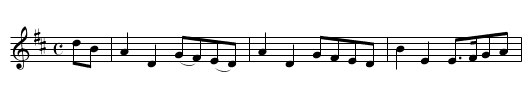 Prince's welcome to the Isle of Sky, The - staff notation