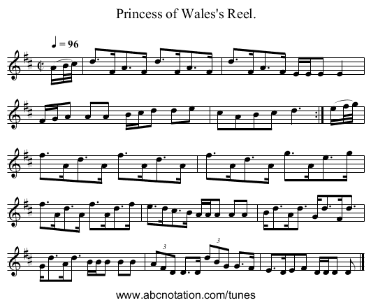 Princess of Wales's Reel. - staff notation