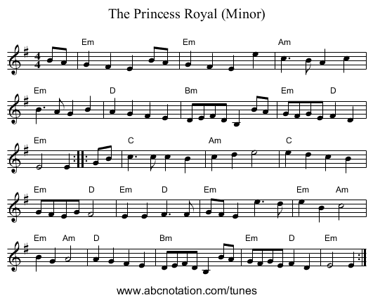 Princess Royal (Minor), The - staff notation