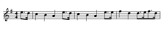 Princess Royal - staff notation