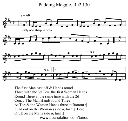 Pudding Moggie. Ru2.130 - staff notation