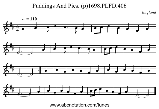 Puddings And Pies. (p)1698.PLFD.406 - staff notation