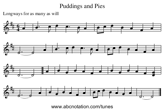 Puddings and Pies - staff notation