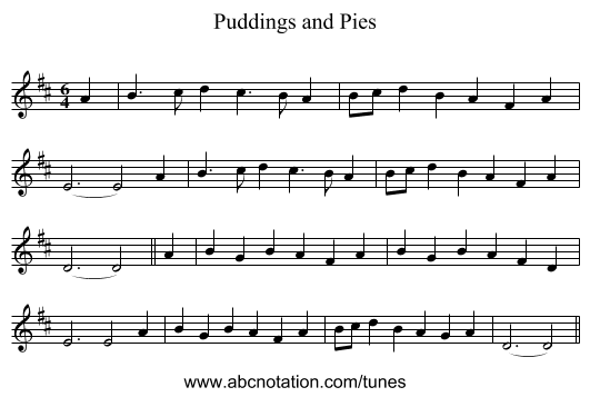 Puddings and Pies - staff notation