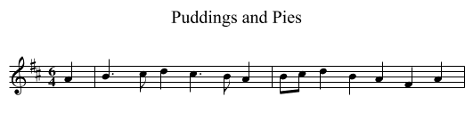 Puddings and Pies - staff notation