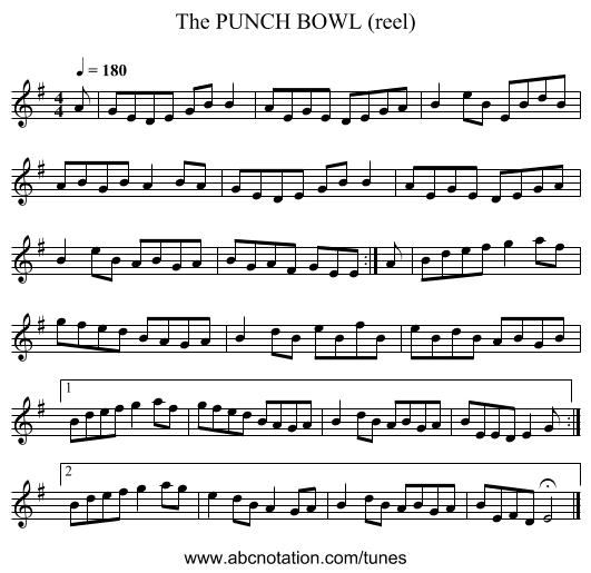PUNCH BOWL (reel), The - staff notation
