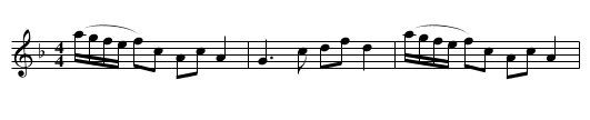 Punch Bowl. Ru1.113, The - staff notation