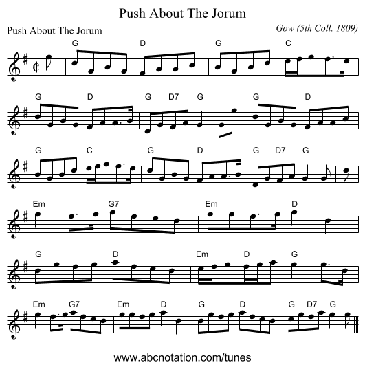 Push About The Jorum - staff notation