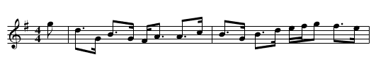 Push about the Jorum - staff notation