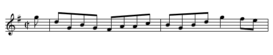 Push About the Jorum - staff notation
