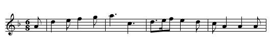 Putney Ferry - staff notation