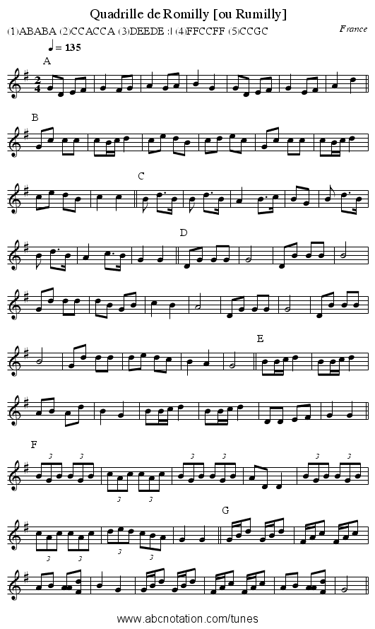 Quadrille de Romilly [ou Rumilly] - staff notation