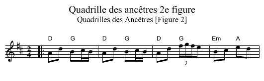 Quadrille des ancêtres 2e figure - staff notation