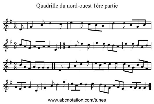 Quadrille du nord-ouest 1ère partie - staff notation