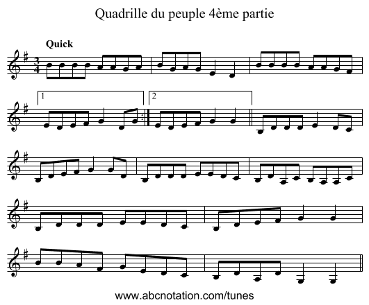 Quadrille du peuple 4ème partie - staff notation