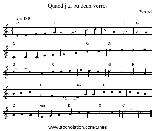 Quand j'ai bu deux verres - staff notation
