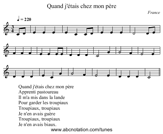 Quand j'étais chez mon père - staff notation