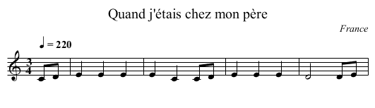 Quand j'étais chez mon père - staff notation