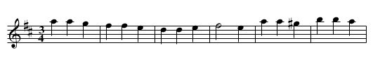Queen of Blands Minuet. BC.06, The - staff notation