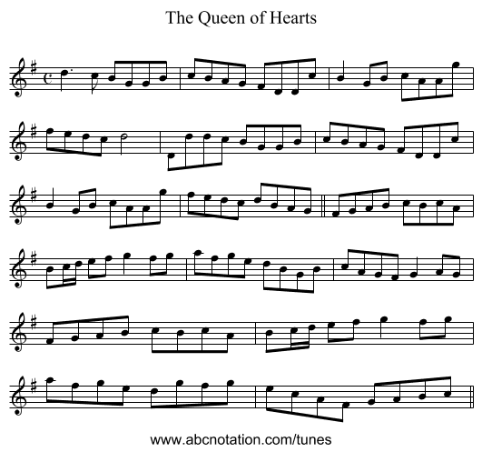 Queen of Hearts, The - staff notation