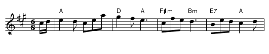 Queen Victoria - staff notation