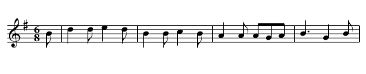 Queen Victoria - staff notation