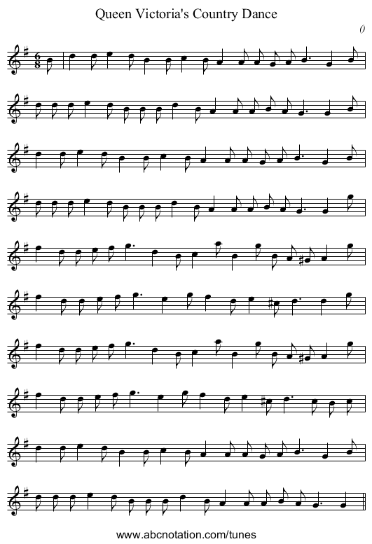 Queen Victoria's Country Dance - staff notation