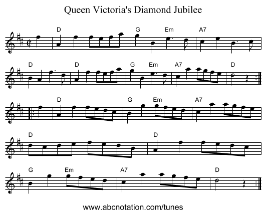 Queen Victoria's Diamond Jubilee - staff notation