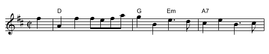 Queen Victoria's Diamond Jubilee - staff notation