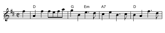 Queen Victoria's Diamond Jubilee - staff notation