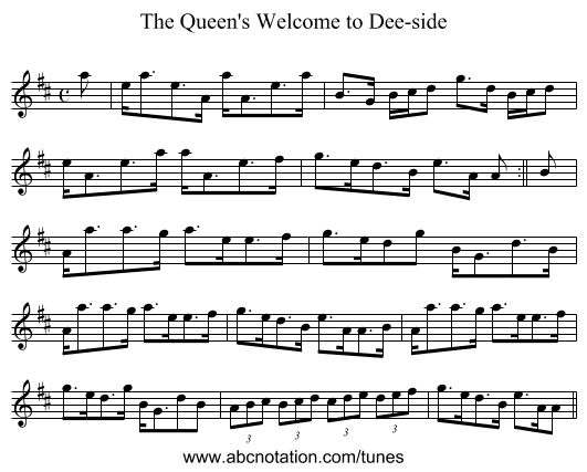 Queen's Welcome to Dee-side, The - staff notation
