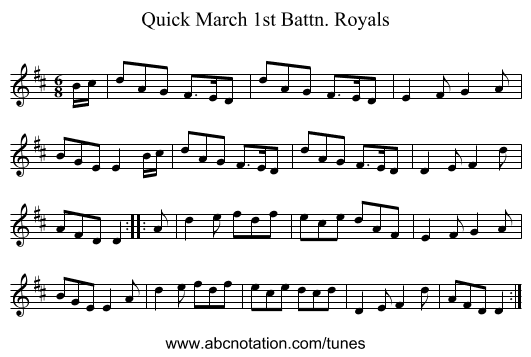 Quick March 1st Battn. Royals - staff notation