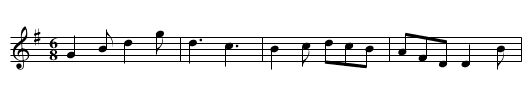 Quick March - staff notation