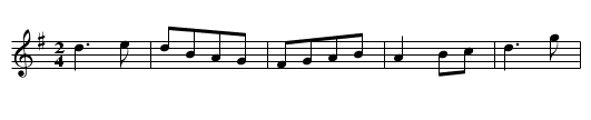 Quick Step 2d. Regt. - staff notation