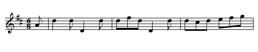 Quick Step 40th. Regt. - staff notation