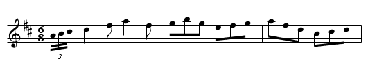 Quick Step of the M.L.V. Artillery - staff notation