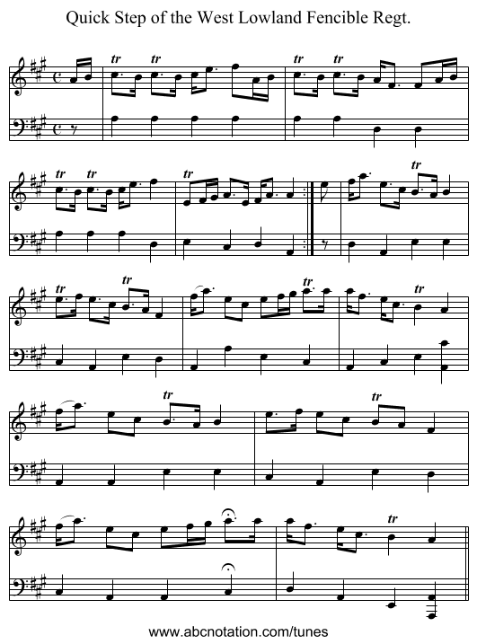 Quick Step of the West Lowland Fencible Regt. - staff notation
