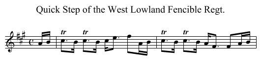 Quick Step of the West Lowland Fencible Regt. - staff notation