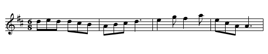 Quick Step the Troopers. - staff notation