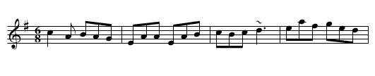 Quilty Shore, The - staff notation