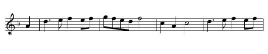Quoth the Master to the Man - staff notation