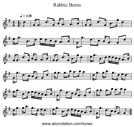 Rabbie Burns - staff notation