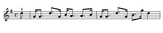 RABBIE BURNS - staff notation