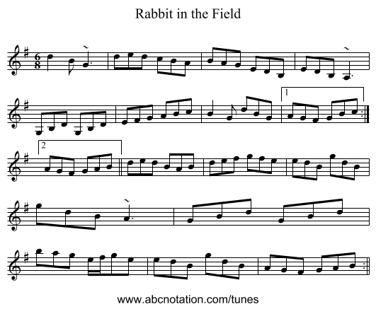 Rabbit in the Field - staff notation